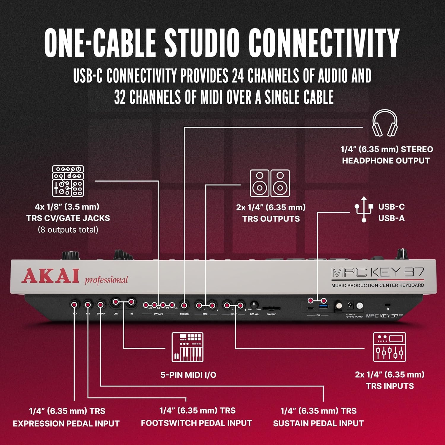 image:imageAkai Professional MPC Key 37 G2 NextGen Standalone Production Keyboard Synthesizer for Producers for Sampling and Sequencing with USBC 37 Keys 16 MPC Pads 8Core Processor 4GB RAM