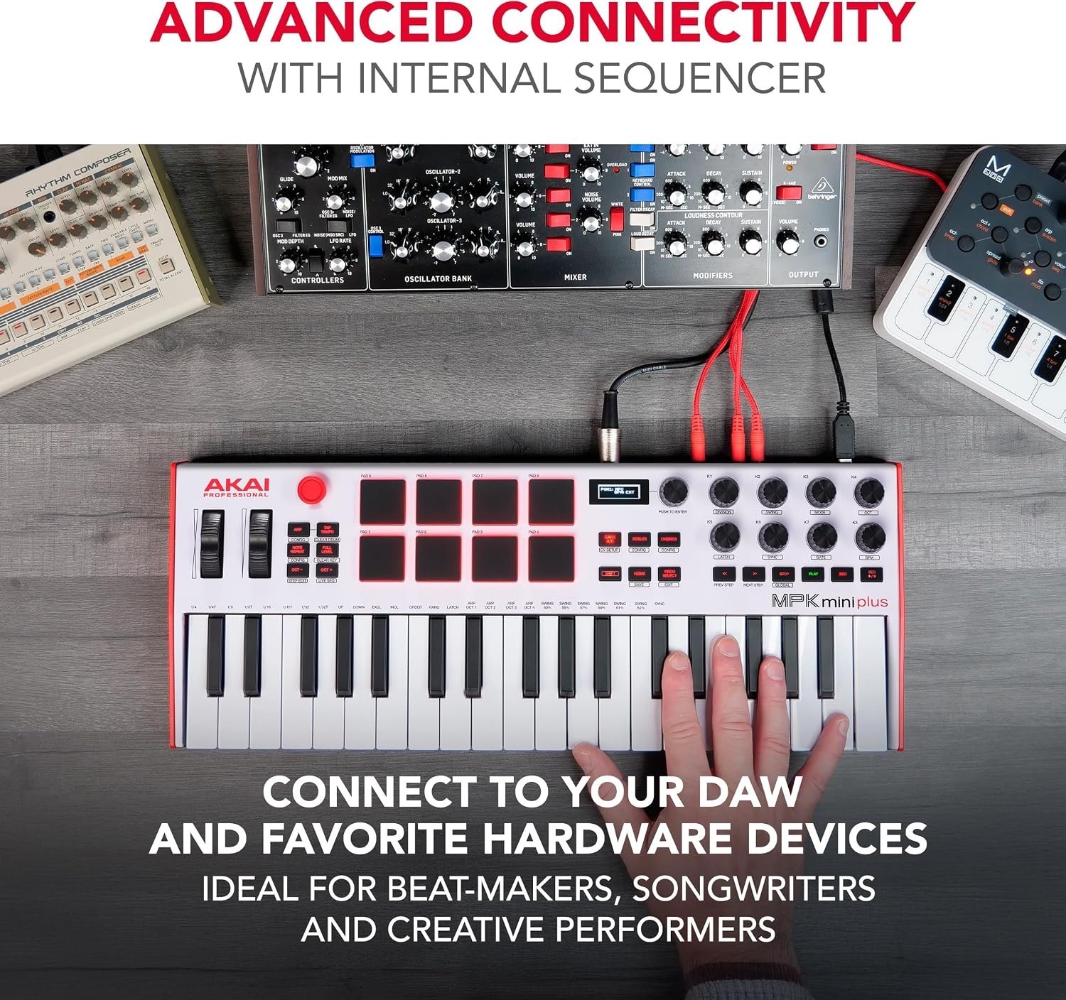 image:imageAkai Professional MPK Mini Plus 37Key USB MIDI Keyboard Controller VelocitySensitive Mini Keys 8 MPC Pads 64 Step Sequencer MIDICVGate IO Software Suite Included for Beat MakersWhite